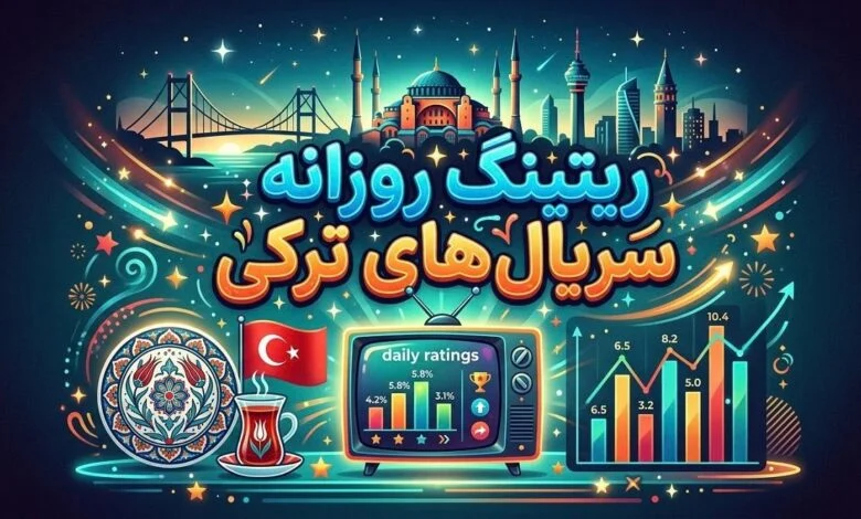 گزارش ریتینگ سریالهای ترکیه؛ تداوم صدرنشینی «گلها و گناهان» (Güller ve Günahlar) و خیز بلند «کوه دل» (Gönül Dağı) در شب ناکامی «عمارت مرجان» (Mercan Köşk)